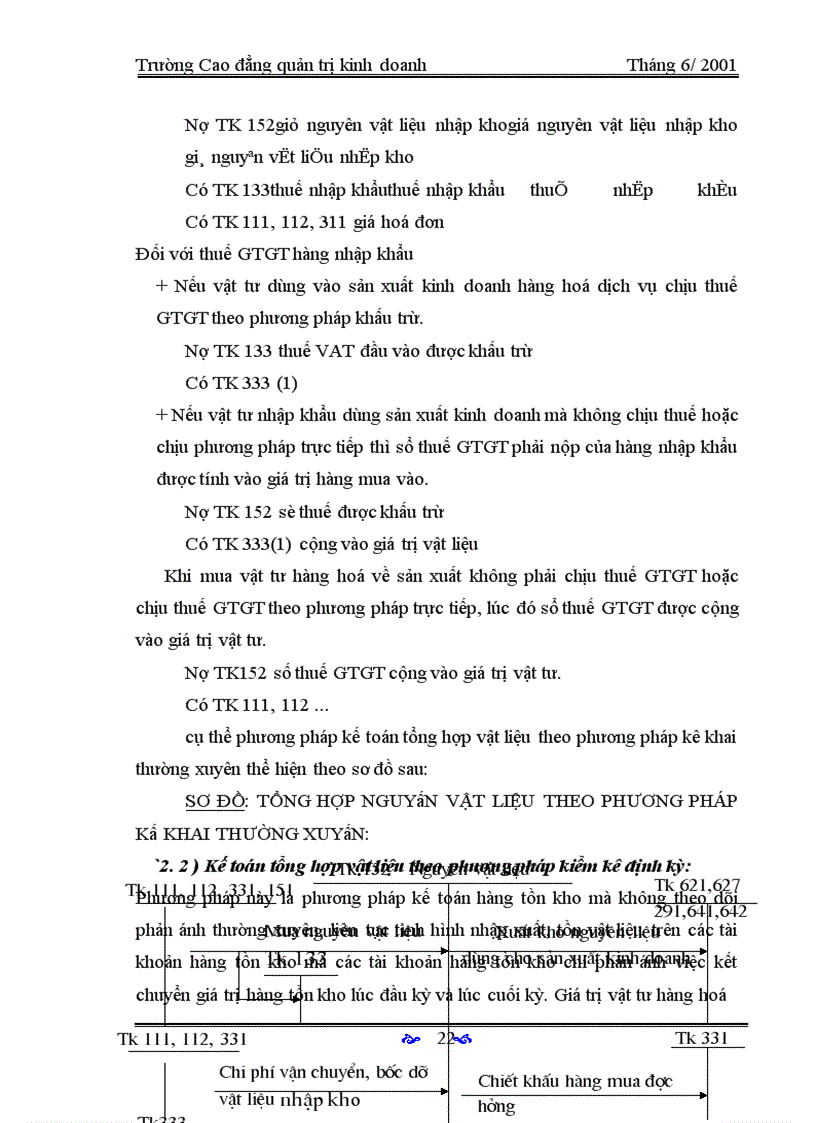 image for page Tổ chức công tác kế toán nguyên vật liệu trong các doanh nghiệp sản xuất kinh doanh