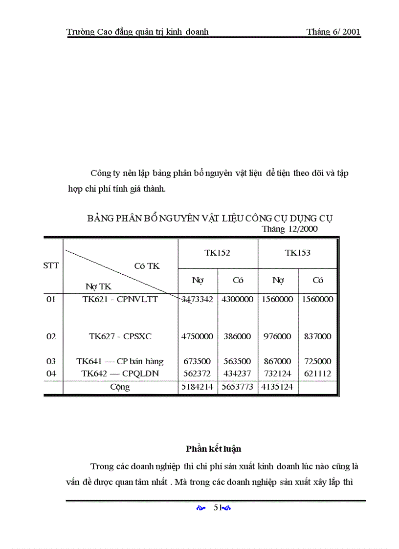 image for page Tổ chức công tác kế toán nguyên vật liệu trong các doanh nghiệp sản xuất kinh doanh