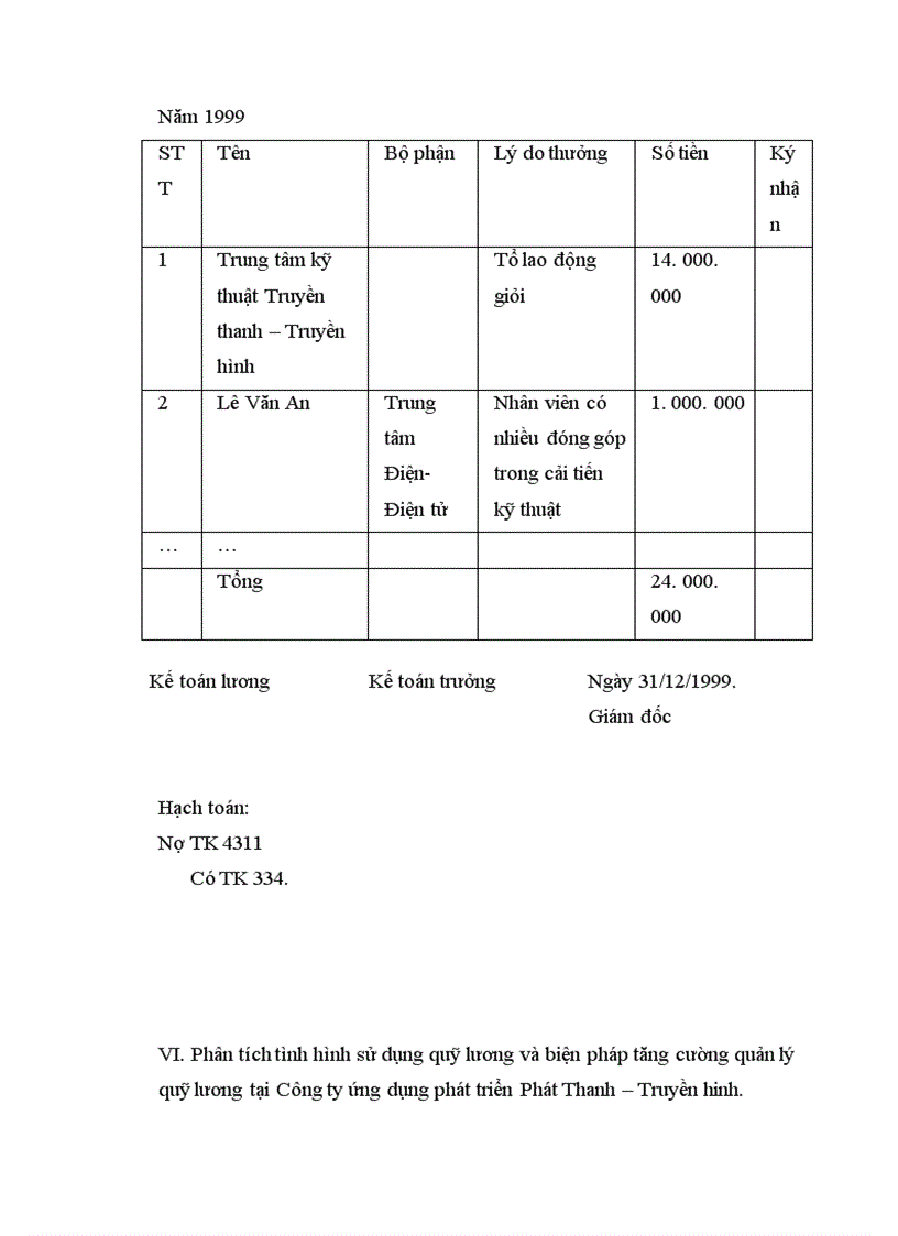 image for page Hoàn thiện hạch toán lao động tiền lương và các khoản trích theo lương với việc nâng cao hiệu quả sử dụng quỹ lương tại Công ty ứng dụng phát triển phát thanh- truyền hinh