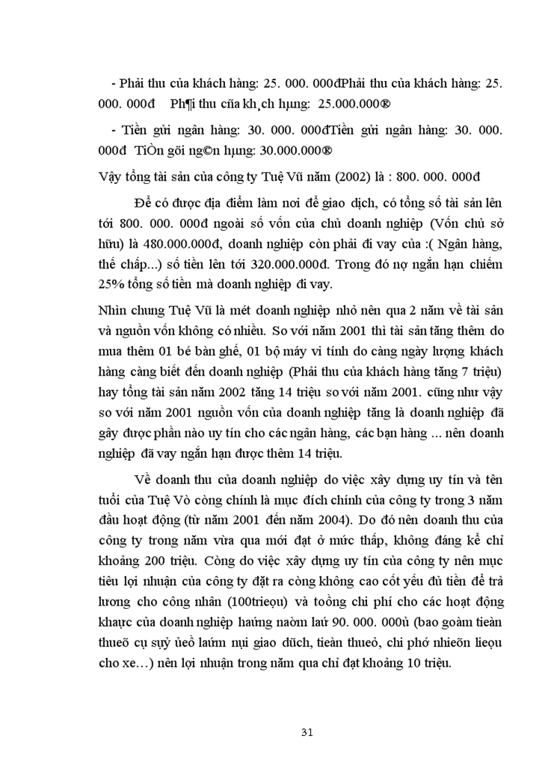 image for page Những biện pháp nâng cao hiệu quả kinh doanh công ty TNHH Tuê Vũ