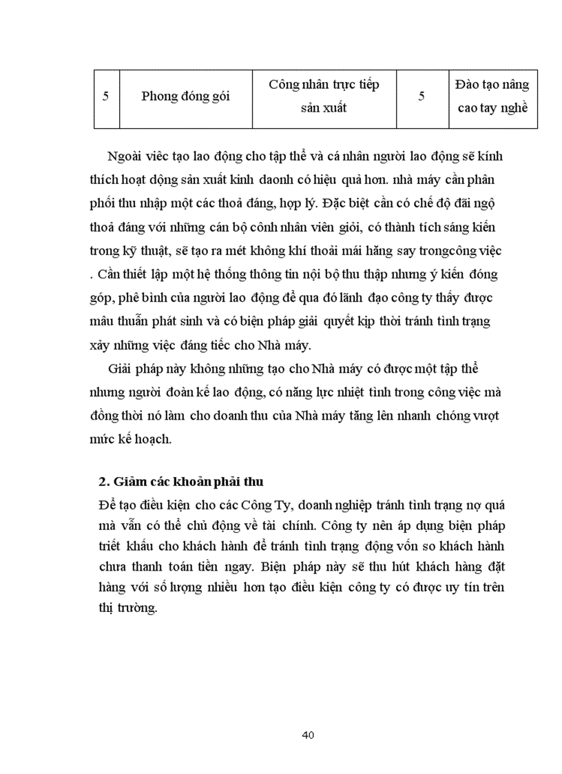 image for page Những biện pháp nâng cao hiệu quả kinh doanh công ty TNHH Tuê Vũ