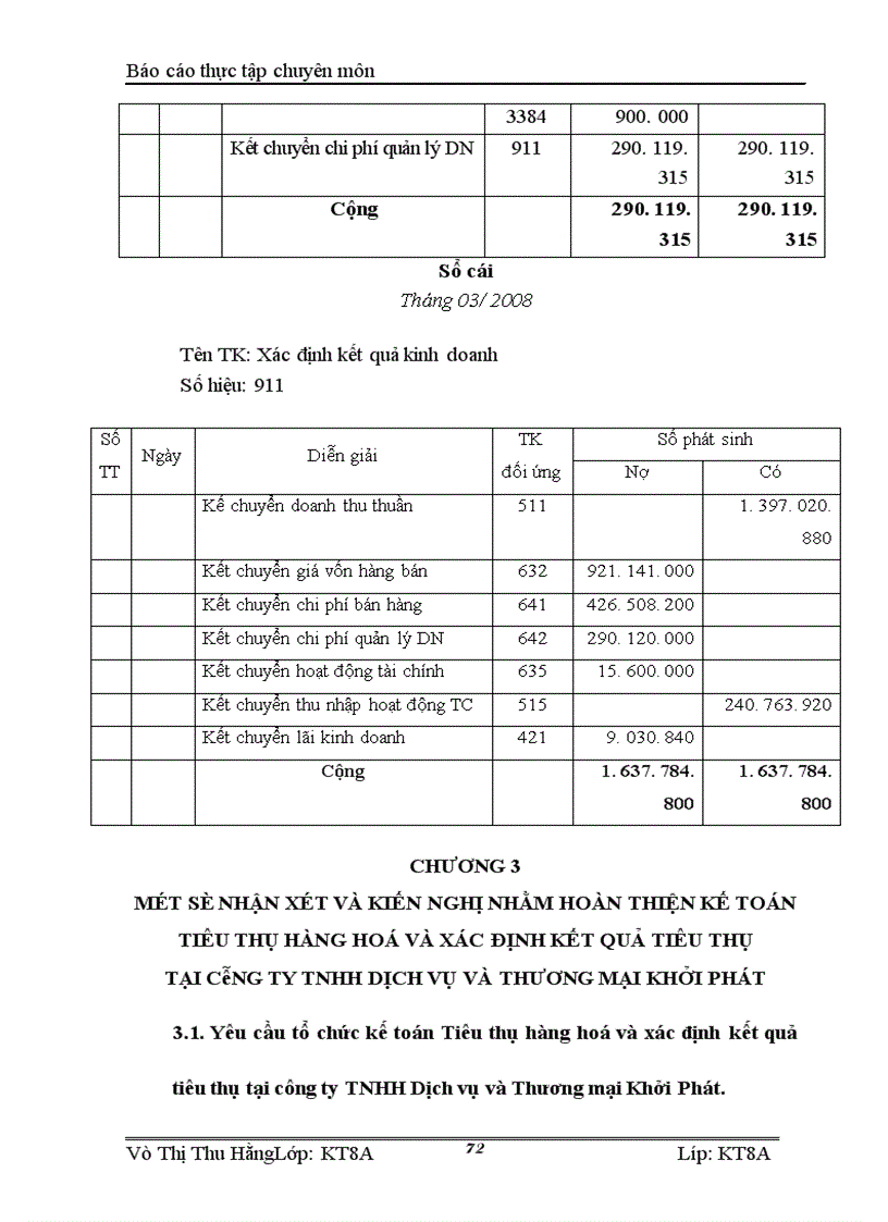 image for page Kế toán tiêu thụ thành phẩm và xác định kết quả tiêu thụ thành phẩm ở Công ty TNHH Dịch vụ và thương mại Khởi Phát