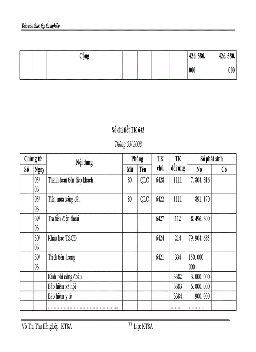 image for page Kế toán tiêu thụ thành phẩm và xác định kết quả tiêu thụ thành phẩm ở Công ty TNHH Dịch vụ và thương mại Khởi Phát