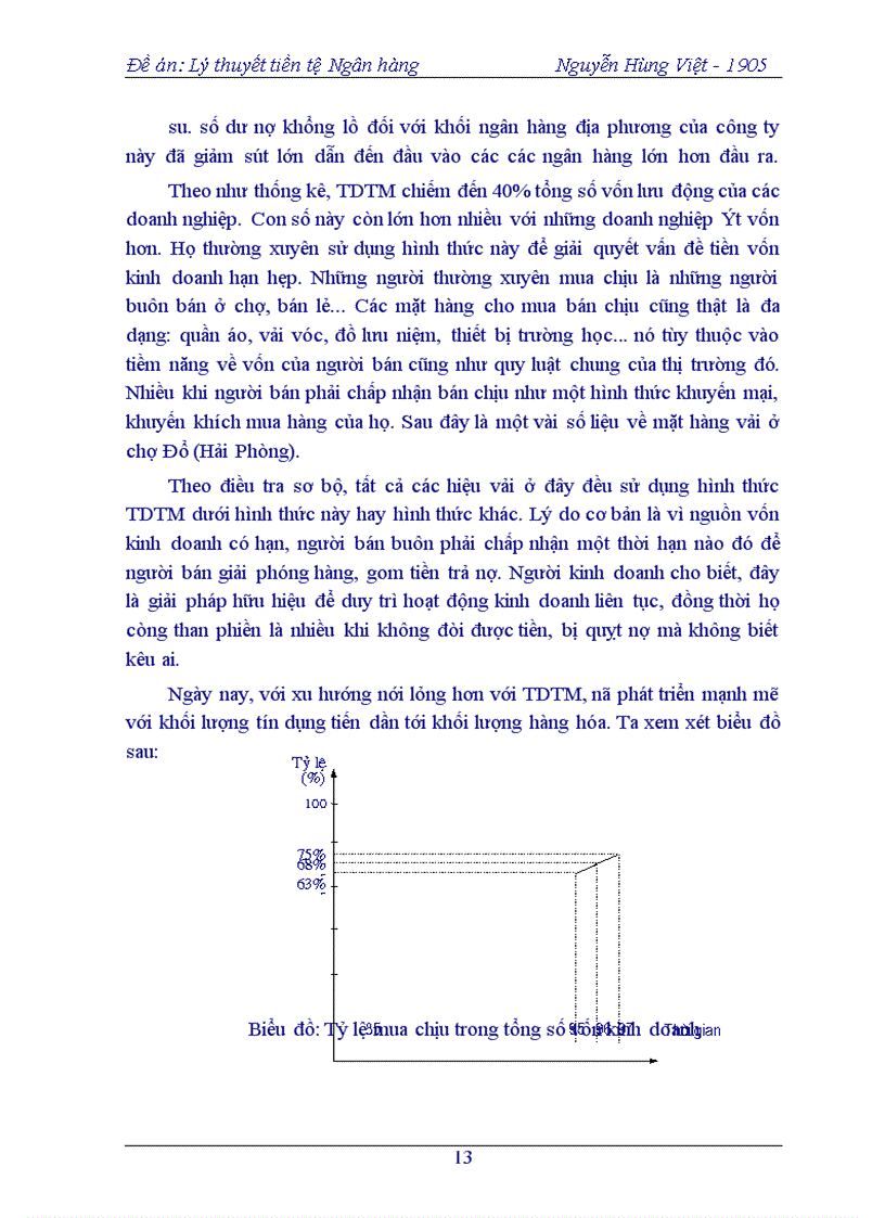 image for page Tín dụng thương mại và triển vọng ở Việt Nam