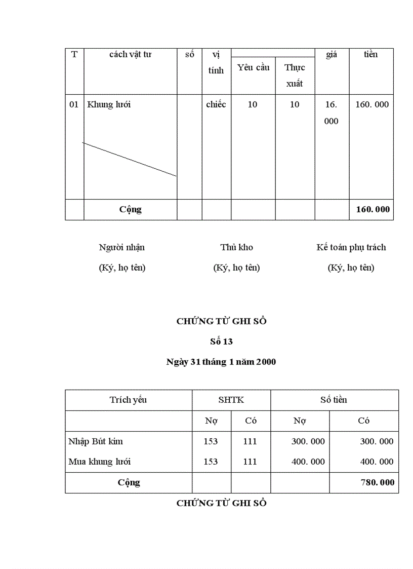 image for page Hạch toán vật liệu và công cụ dụng cụ với việc nâng cao hiệu quả sử dụng vật liệu trong sản xuất kinh doanh ở Công ty vật tư và xuất nhập khẩu
