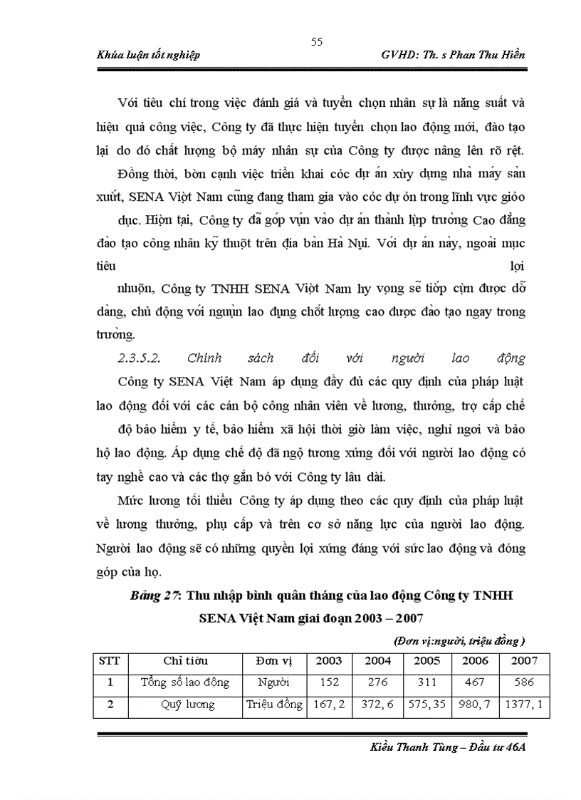 image for page Đầu tư phát triển tại Công ty TNHH SENA Việt Nam. Thực trạng và giải pháp