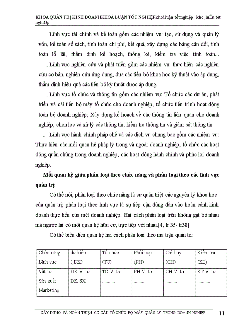 image for page Xây dựng và hoàn thiện cơ cấu tổ chức bộ máy quản lý tại Công ty Đầu tư - Xây dựng Hà Nội