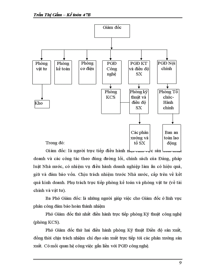 image for page Hoàn thiện kế toán nguyên vật liệu tại Công ty Cổ phần CNTT Hoàng Anh 03