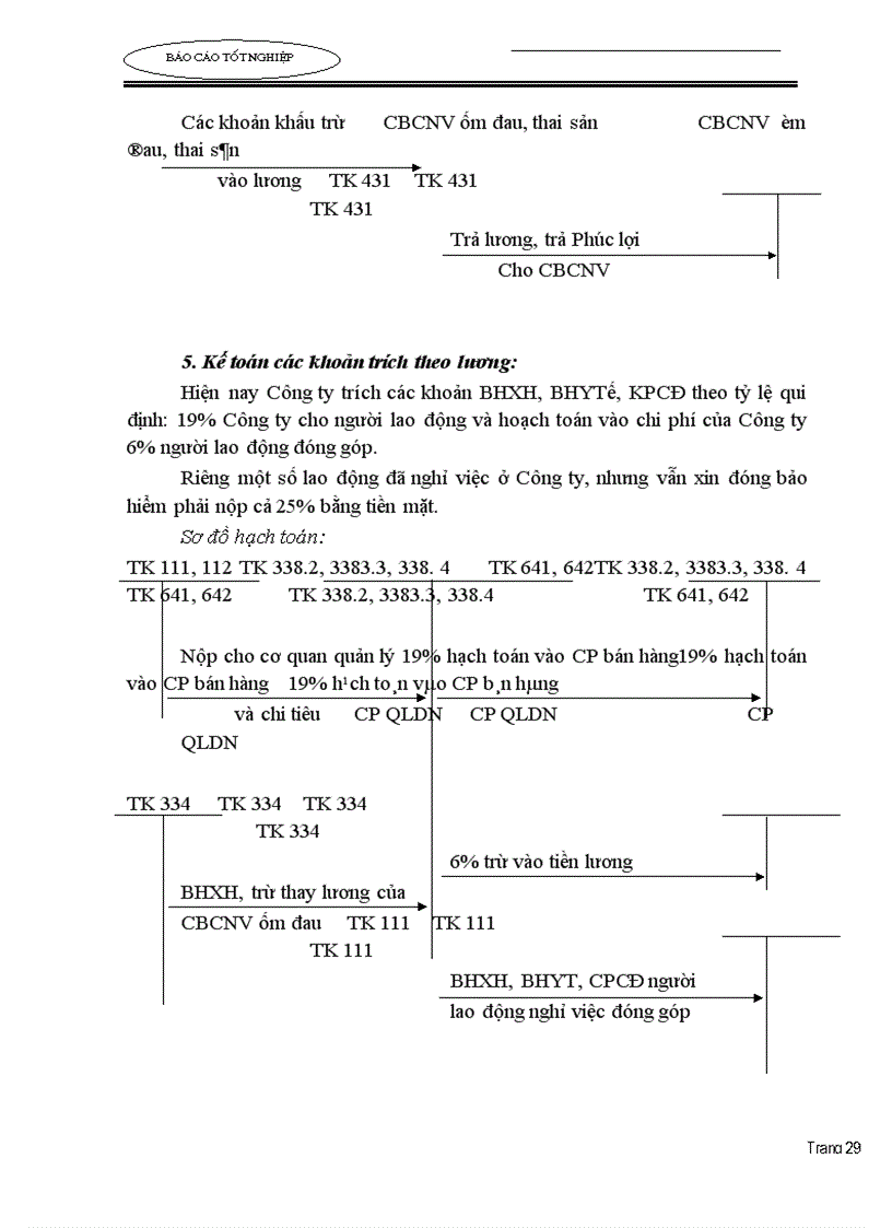 image for page Tình hình thực hiện hạch toán các nghiệp vụ kinh tế phát sinh tại Công ty Vật tư Tổng hợp - Hà tây