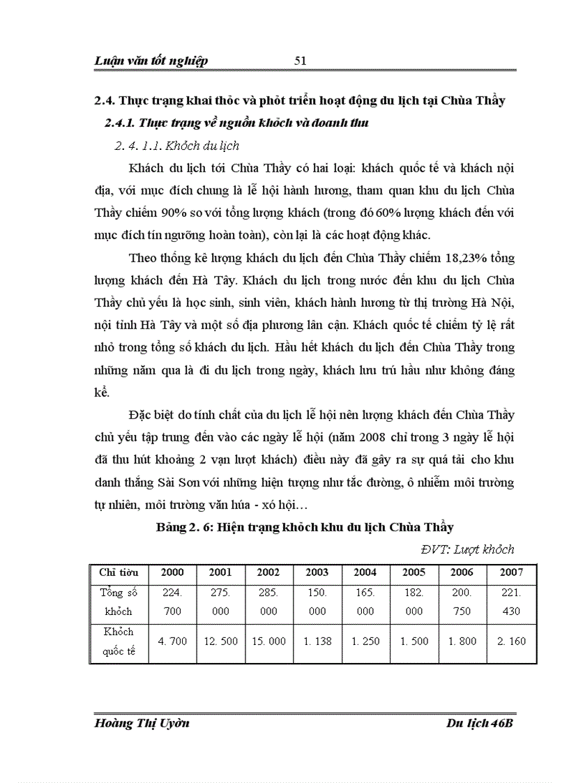image for page Hoàn thiện công tác quản lý nhà nước về du lịch của Sở du lịch Hà Tây đối với khu du lịch Chùa Thầy