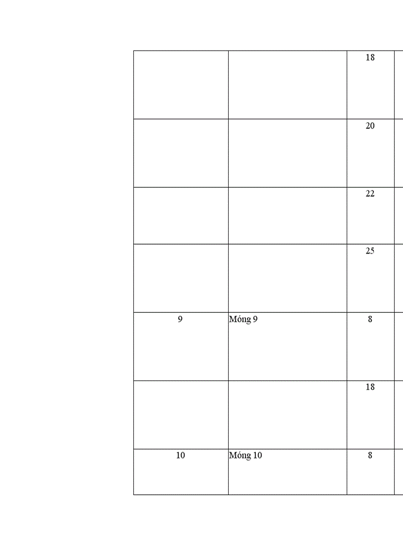 image for page Tầm quan trọng của vấn đề tổ chức sản xuất trong xây dựng