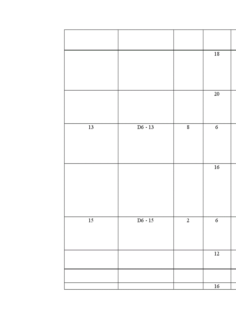 image for page Tầm quan trọng của vấn đề tổ chức sản xuất trong xây dựng