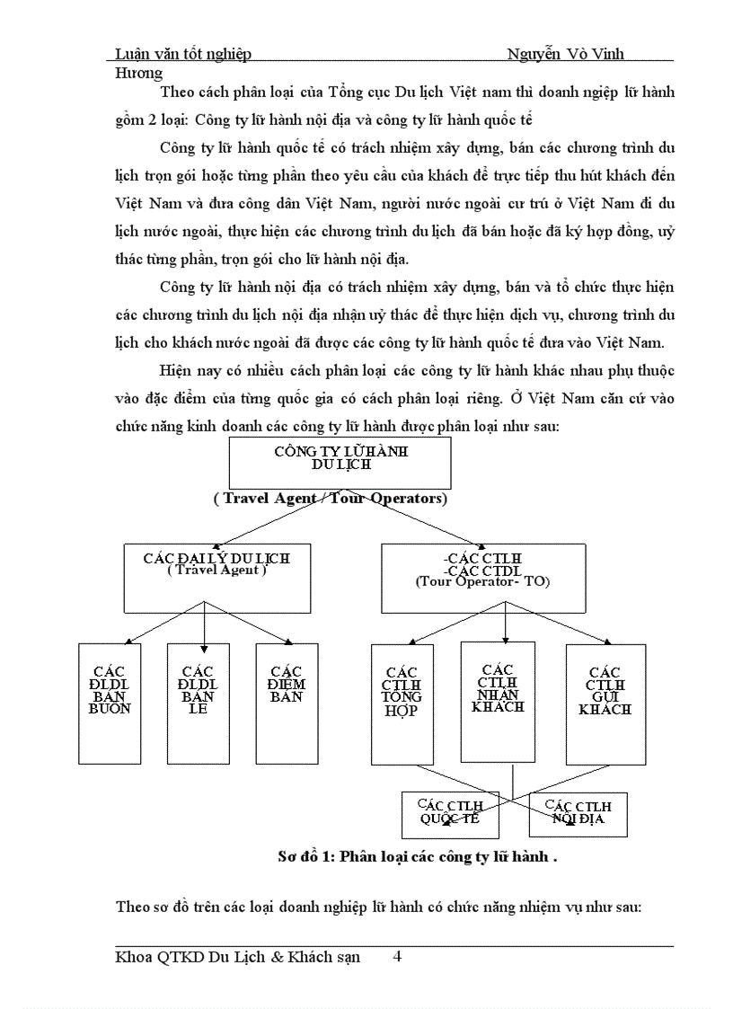 image for page Áp dụng Makerting - Mix trong hoạt động kinh doanh lữ hành tại Công ty Điều hành Hướng dẫn du lịch Vinatour