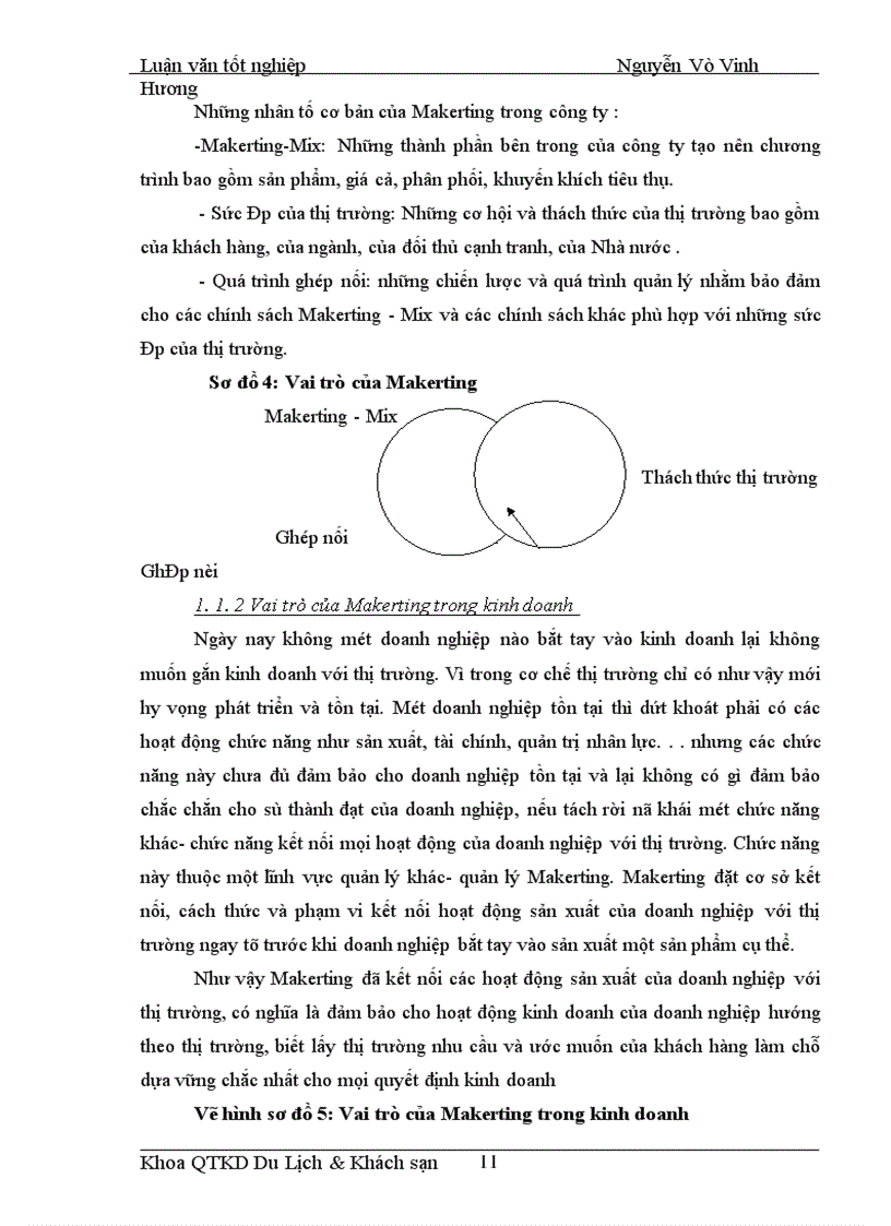 image for page Áp dụng Makerting - Mix trong hoạt động kinh doanh lữ hành tại Công ty Điều hành Hướng dẫn du lịch Vinatour