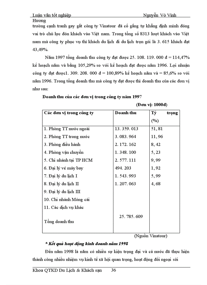 image for page Áp dụng Makerting - Mix trong hoạt động kinh doanh lữ hành tại Công ty Điều hành Hướng dẫn du lịch Vinatour