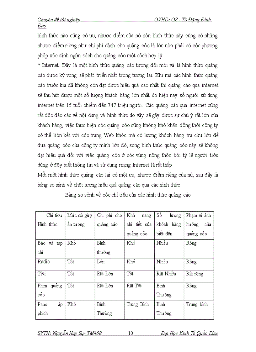 image for page Biện pháp nâng cao hiệu quả hoạt động quảng cáo của công ty VMS trong thời gian tới