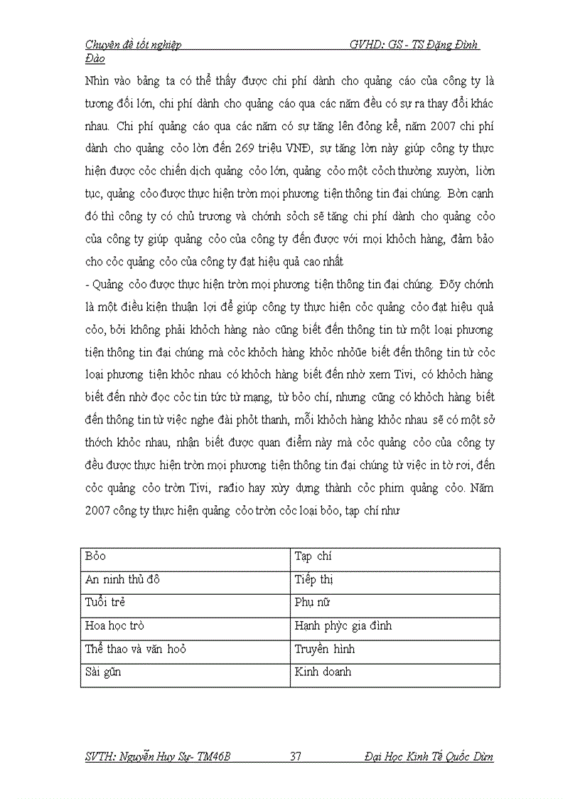 image for page Biện pháp nâng cao hiệu quả hoạt động quảng cáo của công ty VMS trong thời gian tới