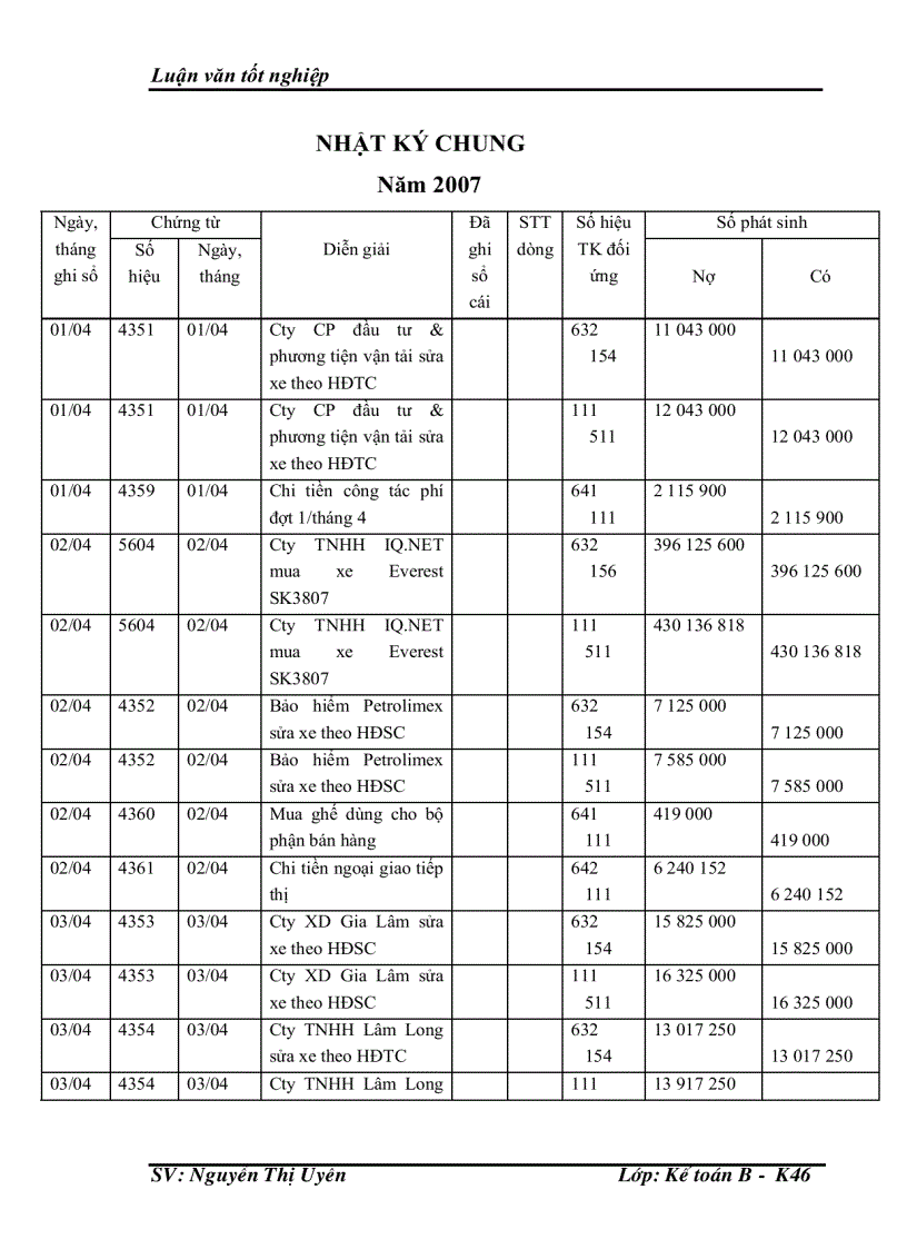 image for page Hoàn thiện tổ chức hạch toán doanh thu, chi phí và xác định kết quả hoạt động kinh doanh tại Xí nghiệp cổ phần Đại lý Ford Hà Nội