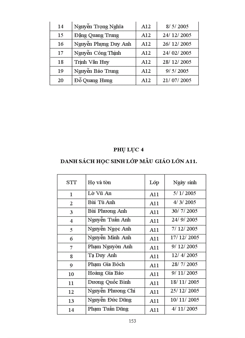 image for page Sưu tầm và tổ chức một số trò chơi dân gia đã sư tầm cho trẻ mẫu giáo 5-6 tuổi ở trường mầm non