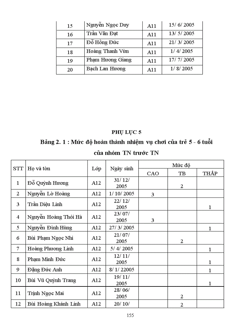image for page Sưu tầm và tổ chức một số trò chơi dân gia đã sư tầm cho trẻ mẫu giáo 5-6 tuổi ở trường mầm non