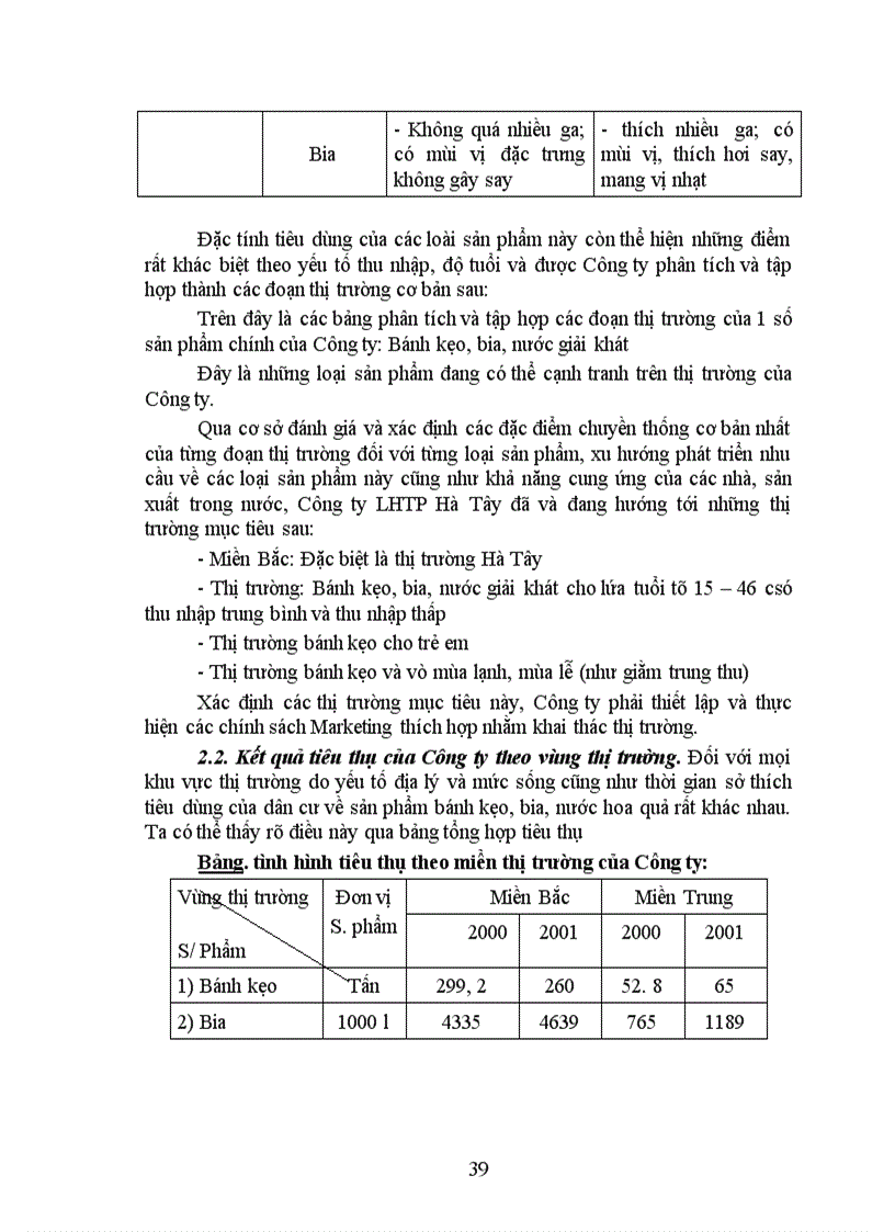 image for page Thực trạng phân đoạn thị trường và lựa chọn thị trường mục tiêu của Công ty liên hợp thực phẩm Hà Tây