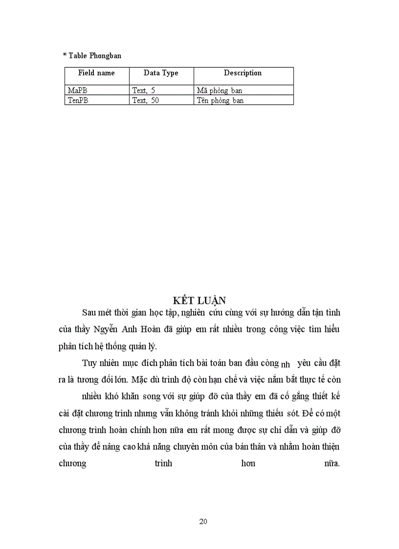 image for page Phân tích thiết kế hệ thống quản lý nhân sự