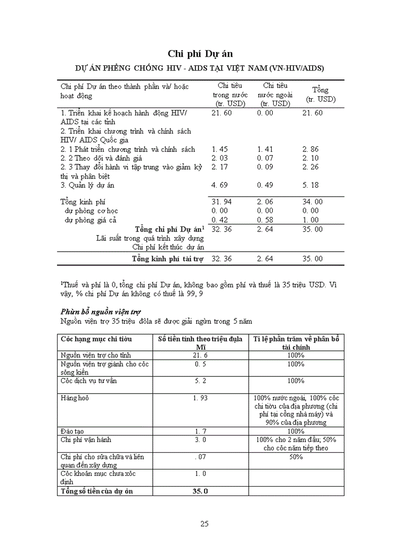 image for page Xác định kế hoạch của nhà nước mà em quan tâm với cách tiếp cận theo quan điểm chuẩn tắc, sử dụng công cụ và cách tiếp cận khuôn khổ logic và các công cụ khác để phản ánh các nội dung cụ thể
