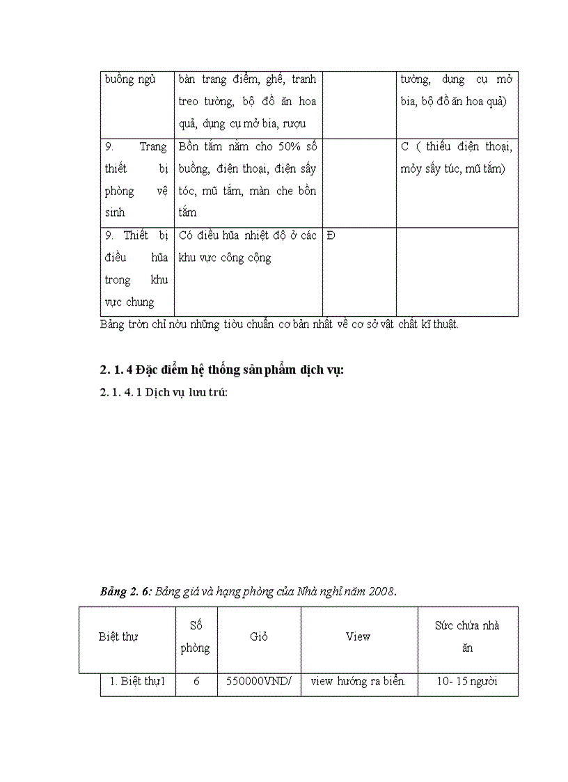 image for page Hoàn thiện hoạt động quản trị nhân lực tại Nhà nghỉ Tuần Châu