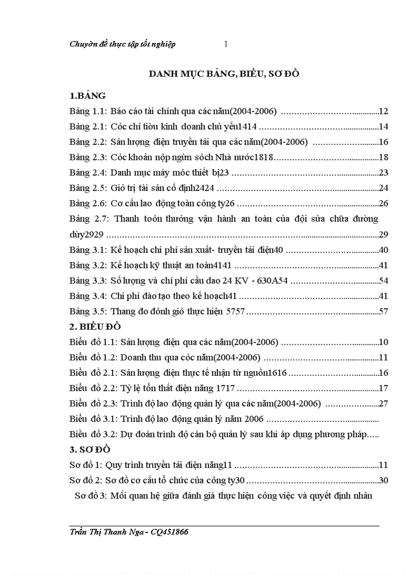 image for page Nâng cao hiệu quả kinh tế trong truyền tải điện năng ở công ty Truyền tải điện 1