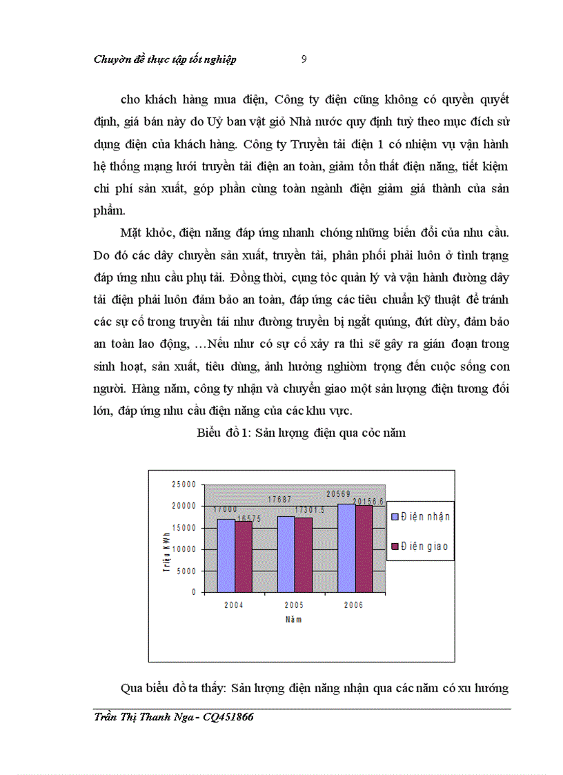 image for page Nâng cao hiệu quả kinh tế trong truyền tải điện năng ở công ty Truyền tải điện 1