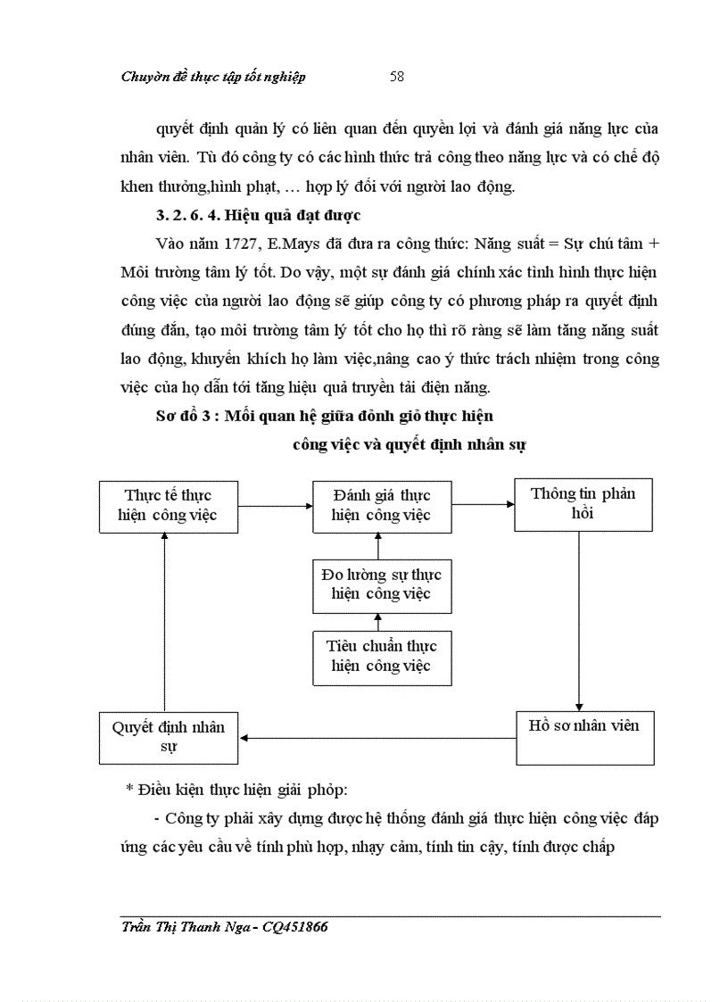 image for page Nâng cao hiệu quả kinh tế trong truyền tải điện năng ở công ty Truyền tải điện 1