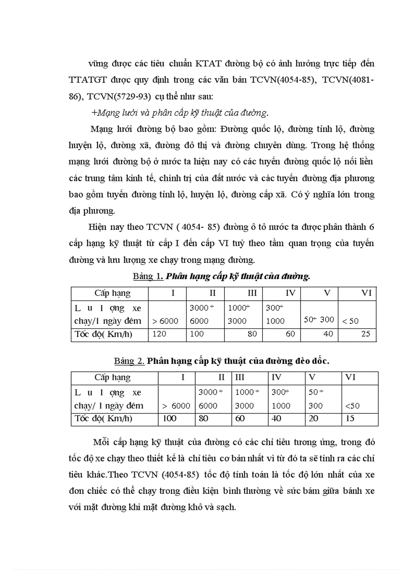 image for page Đánh giá các yếu tố KTAT công trình giao thông trong việc thực hiện các biện pháp phòng ngừa, điều tra TNGT đường đèo dốc thuộc địa bàn tỉnh Sơn La của lượng CSGT địa phương.