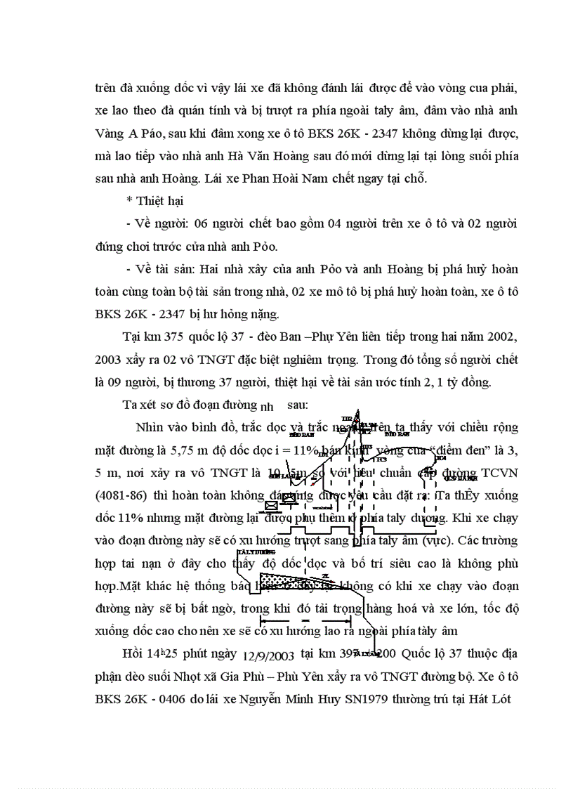 image for page Đánh giá các yếu tố KTAT công trình giao thông trong việc thực hiện các biện pháp phòng ngừa, điều tra TNGT đường đèo dốc thuộc địa bàn tỉnh Sơn La của lượng CSGT địa phương.