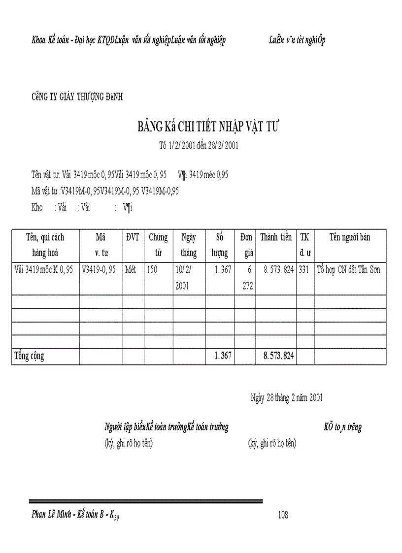 image for page Hạch toán nguyên vật liệu tại công ty giầy Thượng đình -Hà Nội