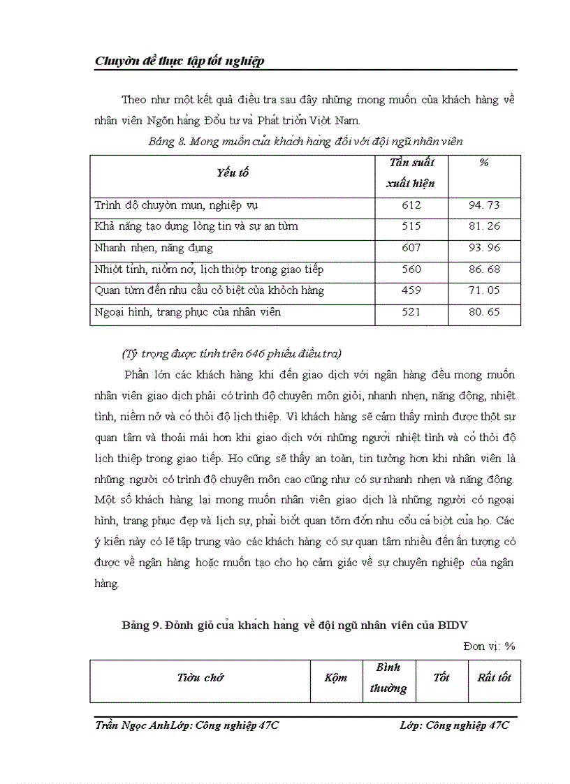 image for page Tạo động lực trong lao động tại Chi nhánh Ngân hàng Đầu tư và Phát triển Cầu Giấy – Hà Nội