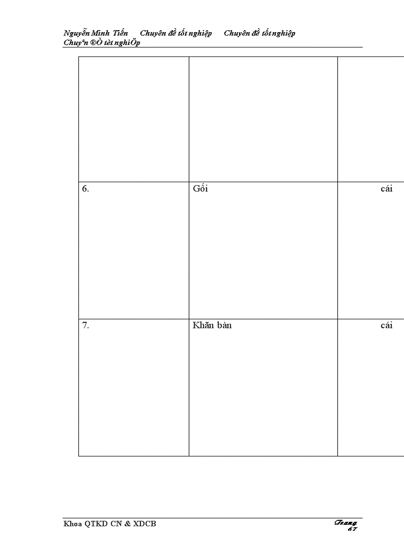 image for page Cạnh tranh và khả năng cạnh tranh của doanh nghiệp