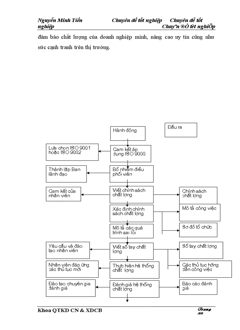 image for page Cạnh tranh và khả năng cạnh tranh của doanh nghiệp
