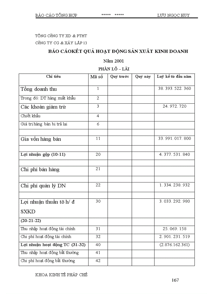 image for page Đặc điểm tổ chức hoạt động kinh doanh và tổ chức công tác kế toán tại công ty Công ty cơ giới và xây lắp số 2