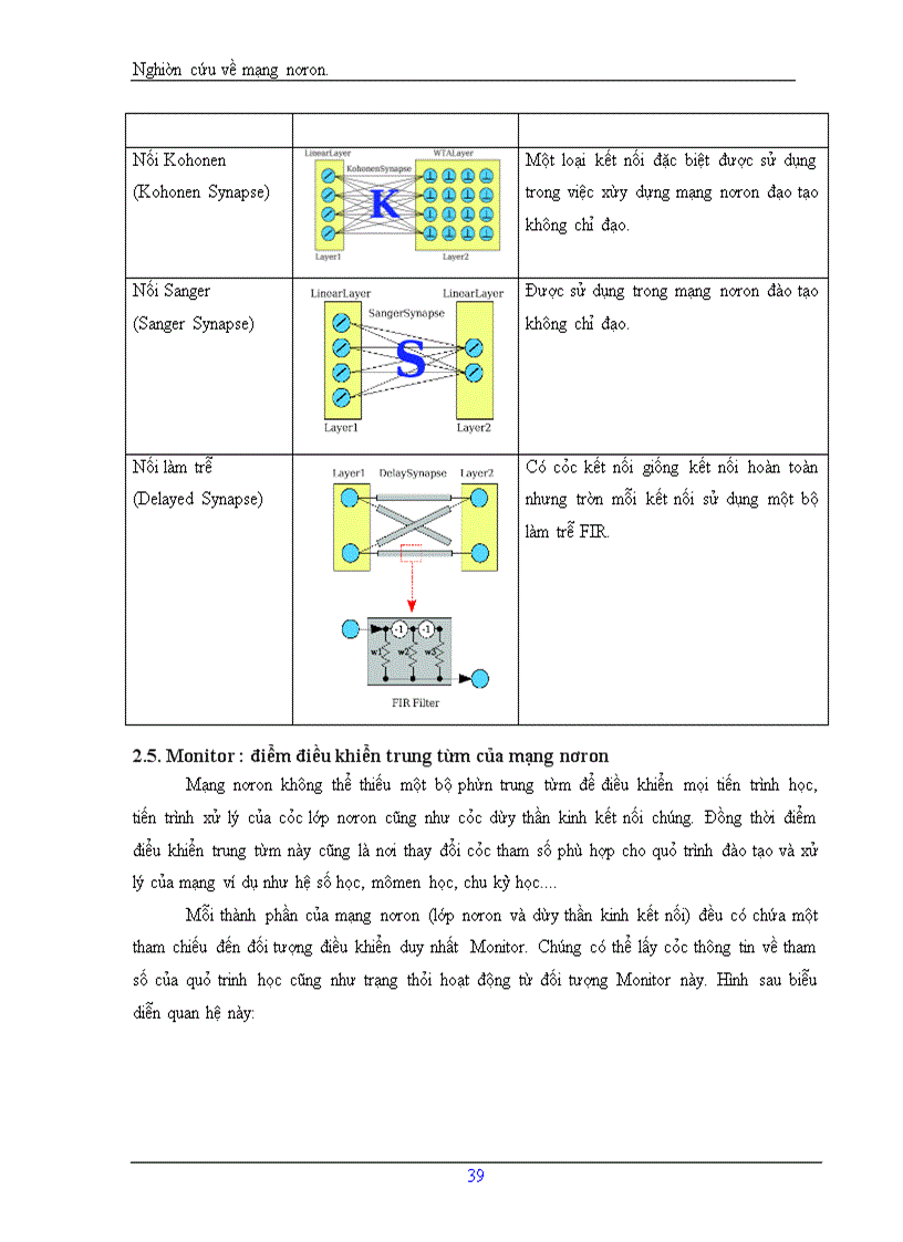 image for page Nghiên cứu về mạng nơron