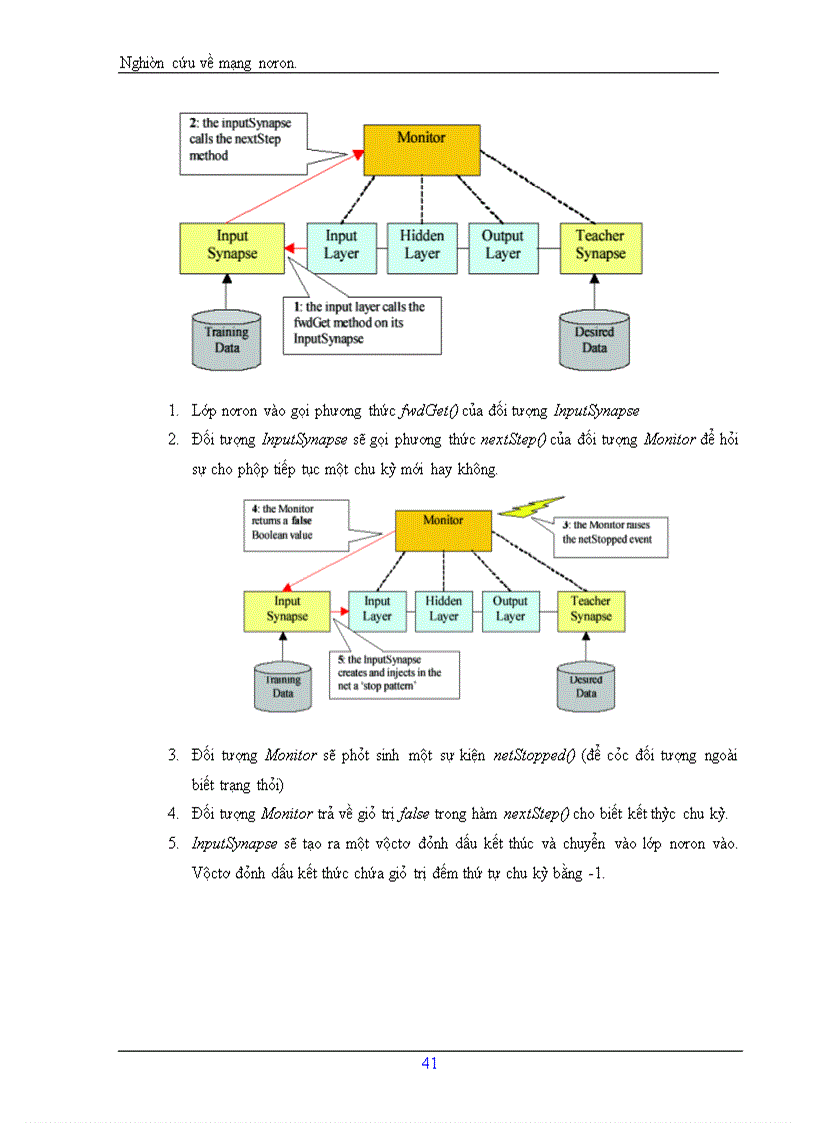 image for page Nghiên cứu về mạng nơron
