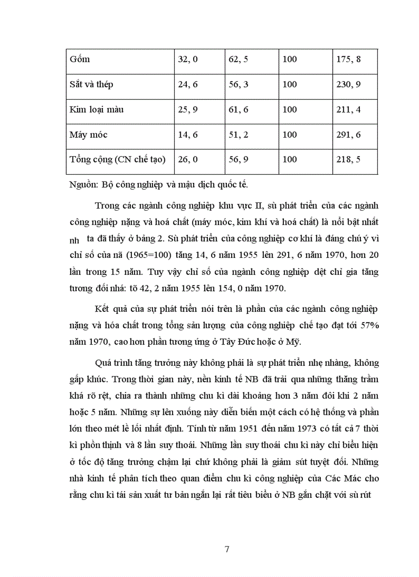 image for page Những nguyên nhân dẫn đến sự phát triển thần kì của nền kinh tế Nhật Bản năm 1952 - 1973