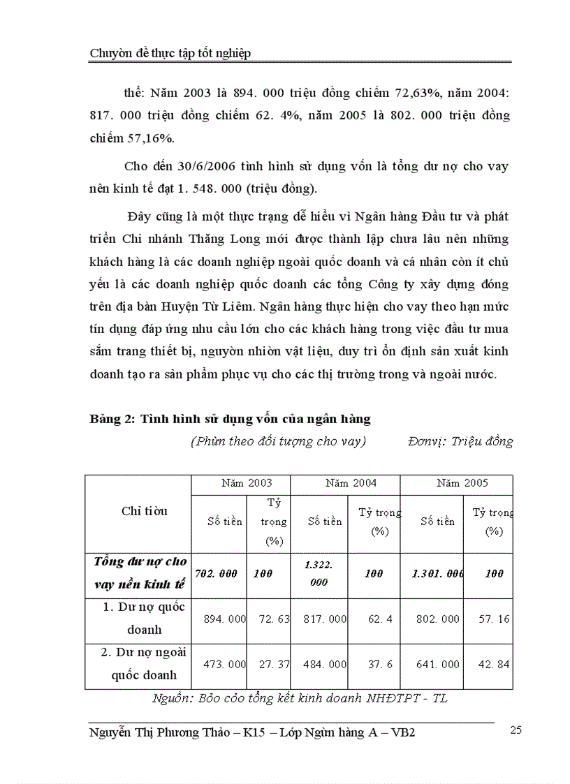 image for page Một số giải nhằm mở rộng và nâng cao công tác thanh toán không dùng tiền mặt tại Ngân hàng đầu tư và phát triển Việt Nam - Chi nhánh Thăng Long