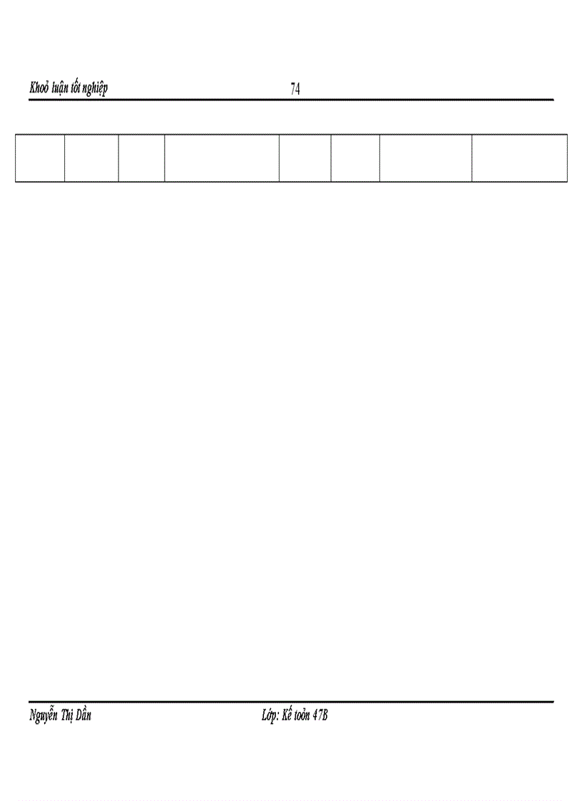 image for page Hoàn thiện hạch toán tiêu thụ thành phẩm và xác định kết quả tiêu thụ tại Công ty cổ phần Cửa sổ nhựa Châu Âu – Eurowindow