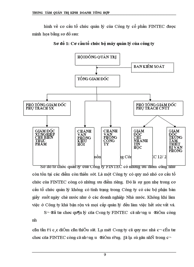 image for page Kết quả sản xuất kinh doanh và tình hình quản lý tài chính của công ty FINTEC