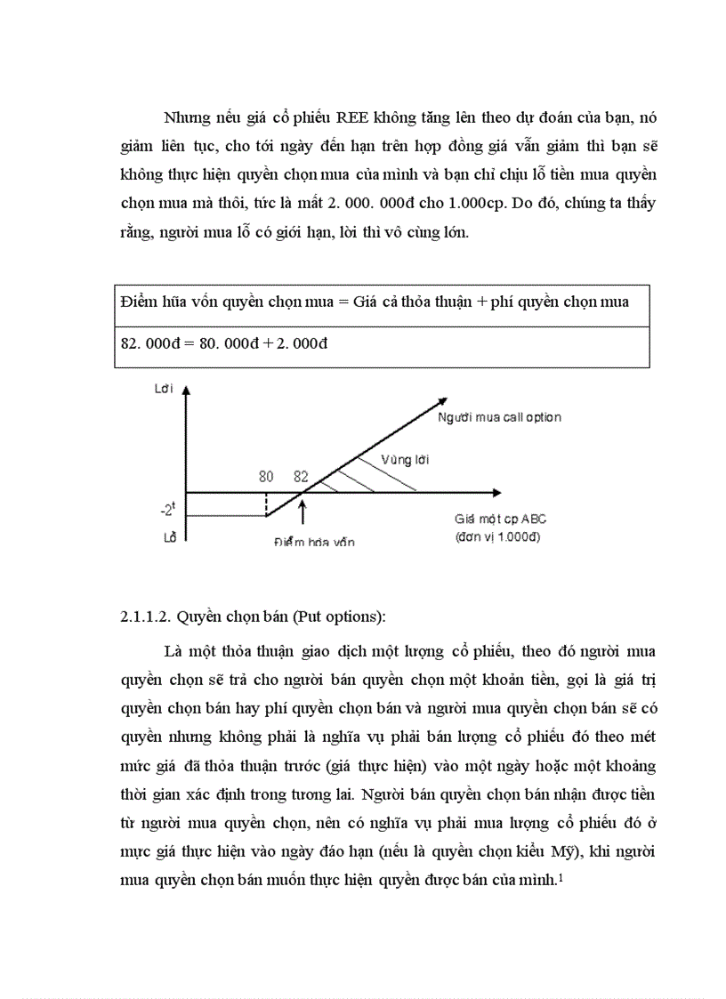 image for page Thị trường quyền chọn cổ phiếu Việt Nam: Cơ sở lý luận và áp dụng thực tiễn