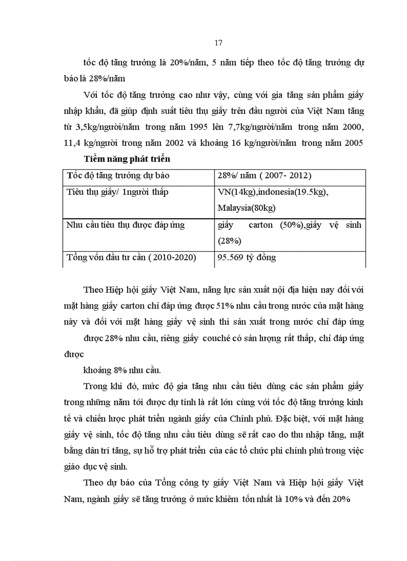 image for page Phân tích, thiết kế, xây dựng phần mềm quản lý vật tư tại phòng Kế Toán Tài Chính