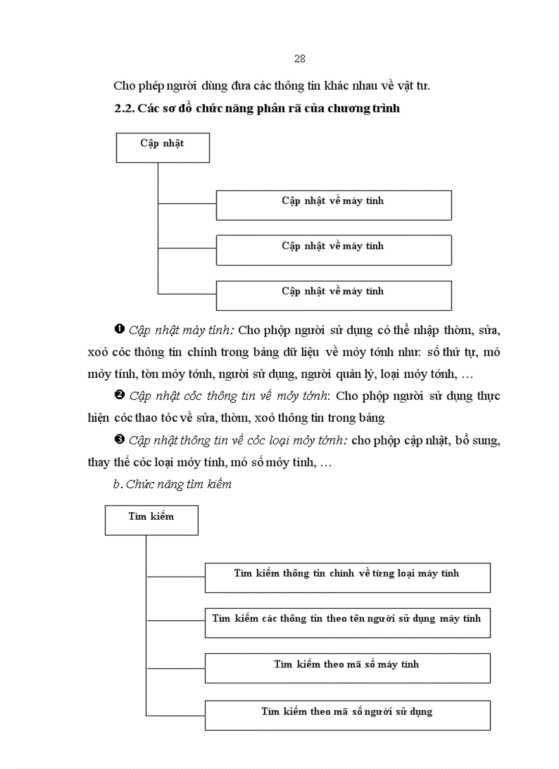 image for page Phân tích, thiết kế, xây dựng phần mềm quản lý vật tư tại phòng Kế Toán Tài Chính