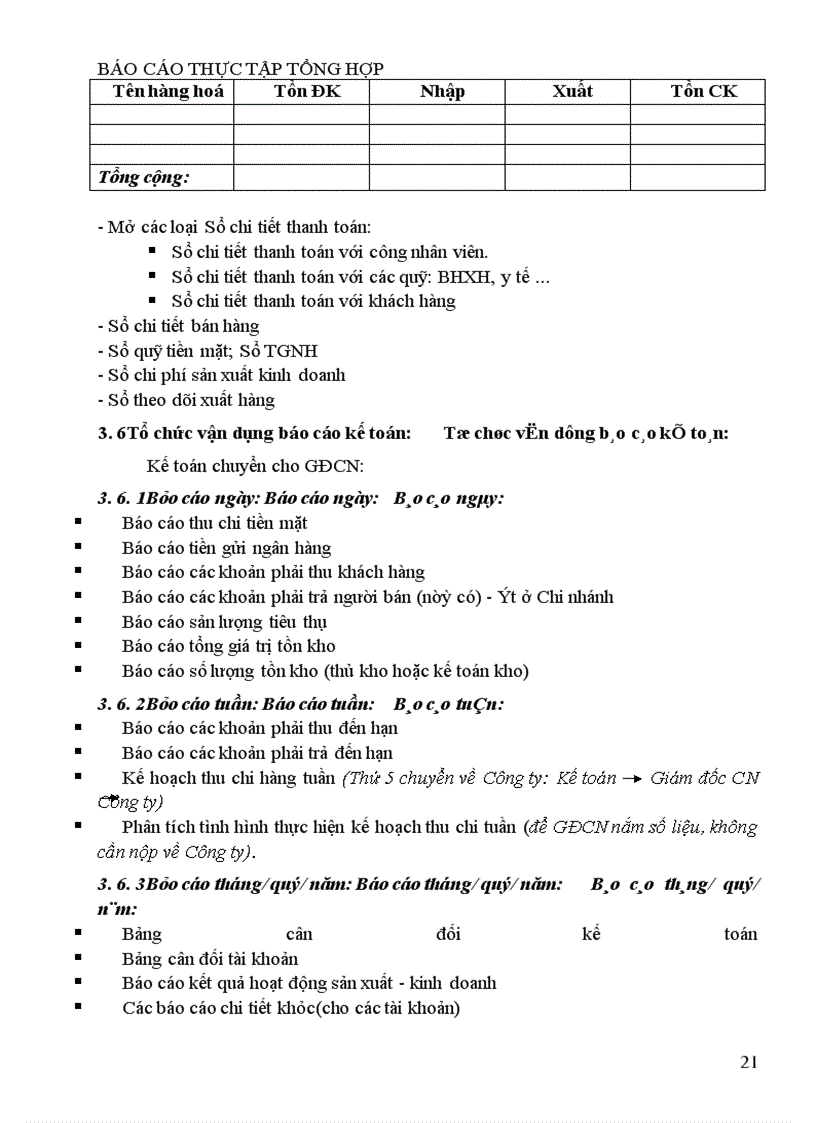 image for page Thực tập Tổng Hợp Vài nét giới thiệu về công ty bút bi thiên long - chi nhánh hà nội