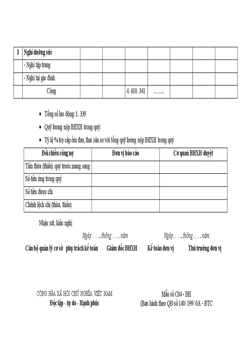 image for page Kế toán tiền lương và các khoản trích theo lương ở Điện lực Quảng Ninh