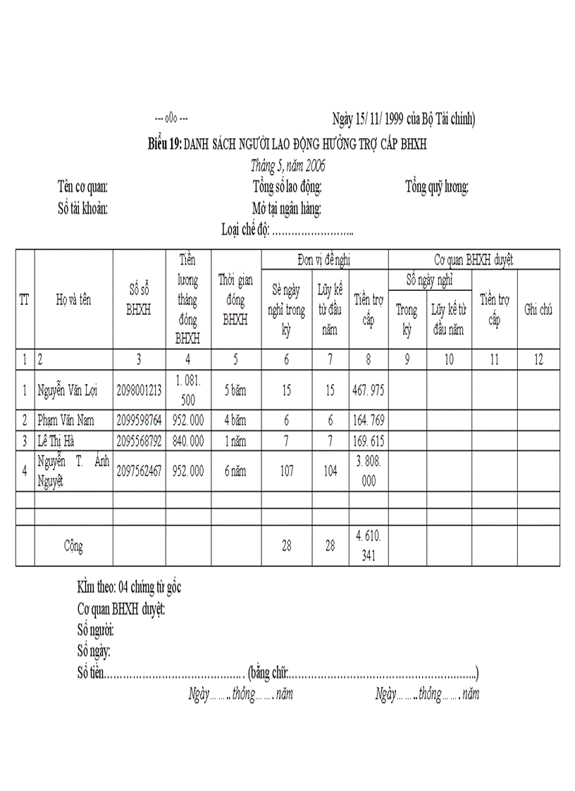 image for page Kế toán tiền lương và các khoản trích theo lương ở Điện lực Quảng Ninh